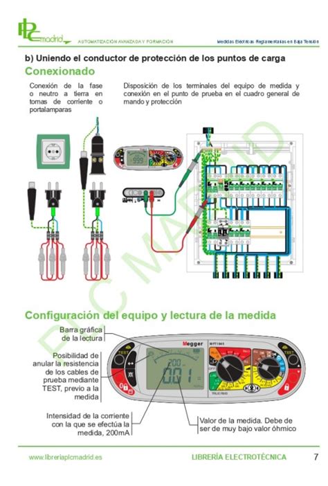 Instalaciones El Ctricas Interiores