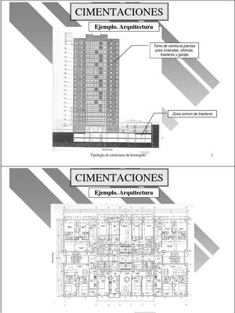 Pdf Tipolog C Ada De Estructuras De Hormig C B N Pdfslide Net