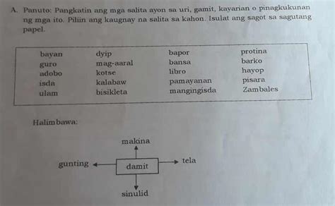 A Panuto Pangkatin Ang Mga Salita Ayon Sa Uri Gamit Kayarian O