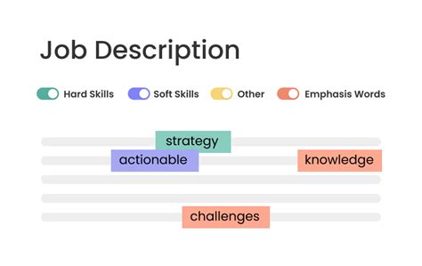 Top Skills For Inventory Managers In 2024 Most Underrated Skills