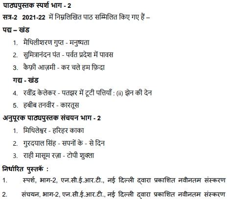 CBSE Class 10 Hindi B Term 2 Syllabus 2022 With Last Minute Revision