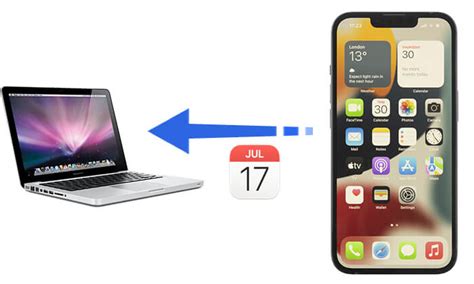 Step By Step How To Transfer Calendar From Iphone To Mac