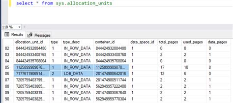 Resumen De La Estructura De La Tabla De Sql Server