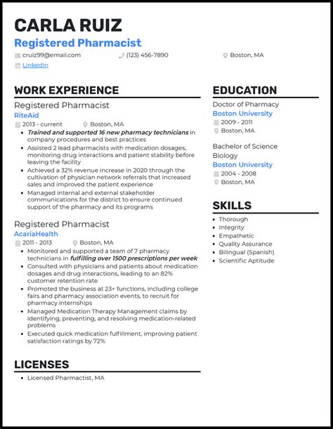 Registered Pharmacist Resume Examples Working In