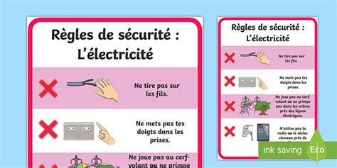 Poster Les règles de sécurité en matière d électricité