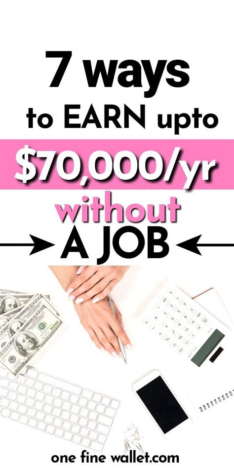 50 Online Jobs To Work From Home Without Investment And Registration