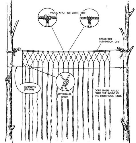 How To Make Gill Net HOWTOCE