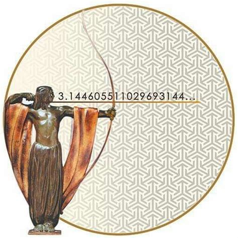 Pin By Ints Dzintars On Geodesic Dome Value Of Pi Squaring The