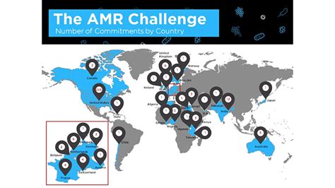 U.N. Event Celebrates AMR Challenge - Quality Assurance & Food Safety