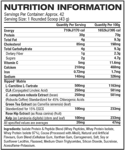 NitroTech Ripped 4lbs By MuscleTech Protonic Nutrition