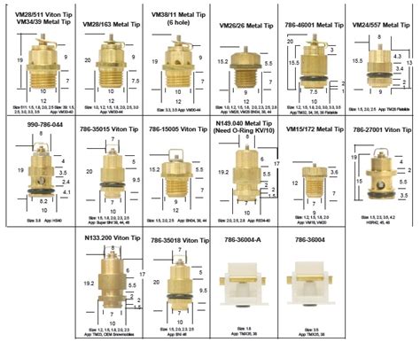 Mikuni Needle Valve And Assemblies Float Bowl Gasket And Float Bowl O