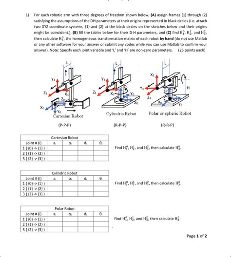 Solved 1 For Each Robotic Arm With Three Degrees Of Freedom Chegg