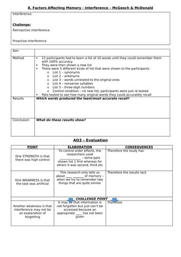 Aqa Gcse Psychology Paper 1 Memory Bundle Teaching Resources