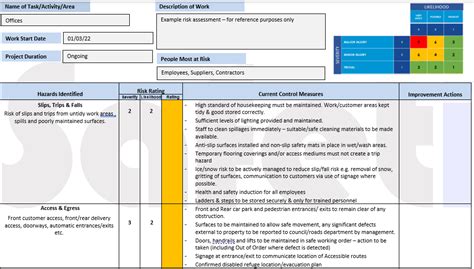 Office Risk Assessment Example Plus Cpd Training