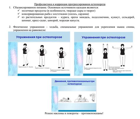 Неделя профилактики остеопороза (в честь Всемирного дня борьбы с ...