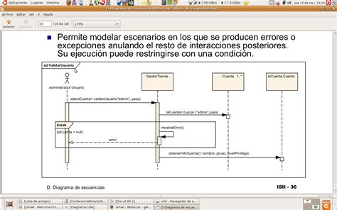 Sequence Diagram Uml Diagrams Example Iteration With Loop And Break Images