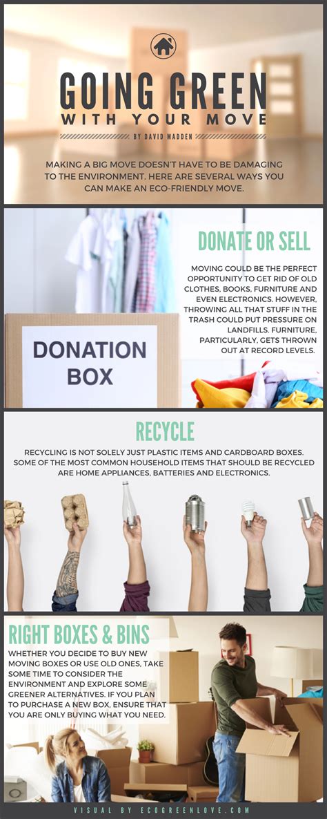 Going Green With Your Move Infographic Ecogreenlove