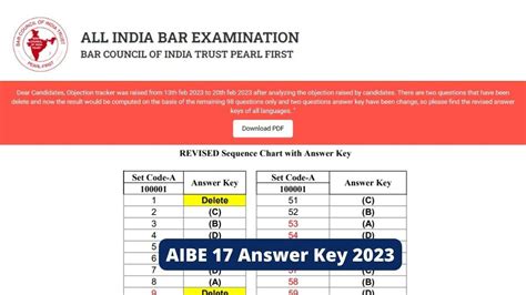 AIBE 17 Revised Answer Key 2023 Releases Cutoff Marks Dropped Check