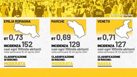 Zona Gialla In Emilia Romagna Marche E Veneto Fino A Quando