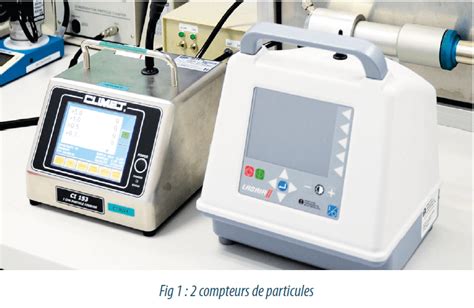 Metrological Verification Of Air Particle Counters Constructing A Test