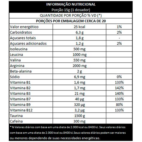 Pr Workout Original Dux Nutrition Lab Tudo Em Suplementos Alimentares