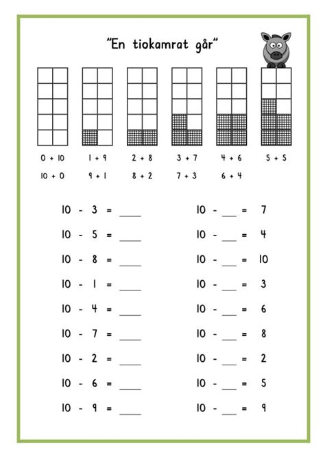 Subtraktion 0 10 Lilla Minus Montessoriinspirerad Matematik