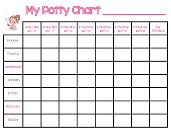 Potty Training Chart: Princess by Early Childhood Resource Center