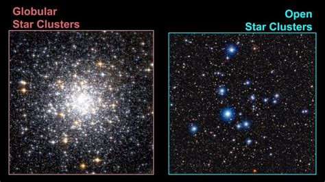 Star Clusters Open And Globular