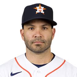 Jose Altuve Batting Stats - MLB Batting | FOX Sports