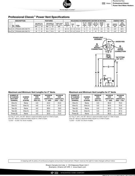 Rheem Professional Classic Series Power Vent Specification Sheet