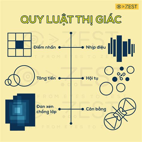 Nguyên Lý Là Gì Khám Phá Các Khái Niệm Và ứng Dụng Trong Nhiều Lĩnh Vực