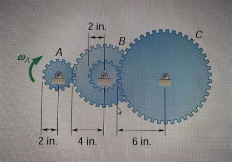 Solved A Gear Reduction System Consists Of Three Gears A Chegg