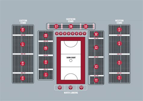 Seating Plan Nissan Arena Home Of The Queensland Firebirds And