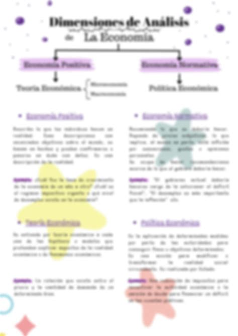 Solution La Econom A Florencia Hernandez Studypool