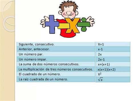 Lenguaje coloquial y simbólico PPT