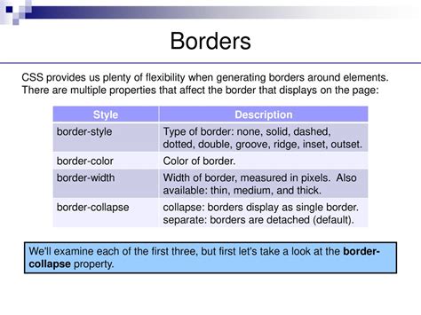 Css Table Styling Ppt Download