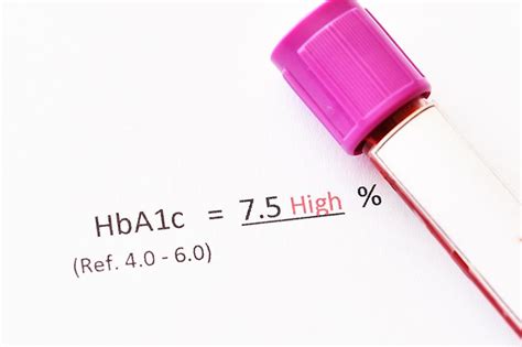 Self Testing Of Hba1c Feasible In Diabetic Patients Multidisciplinary Cims India