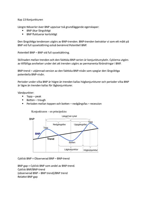 Makroekonomi Delkurs Kap Konjunkturen Kap Keynesmodellen