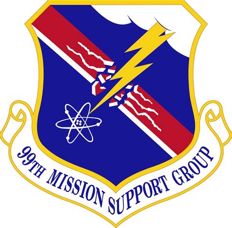 99 Mission Support Group Acc Air Force Historical Research Agency