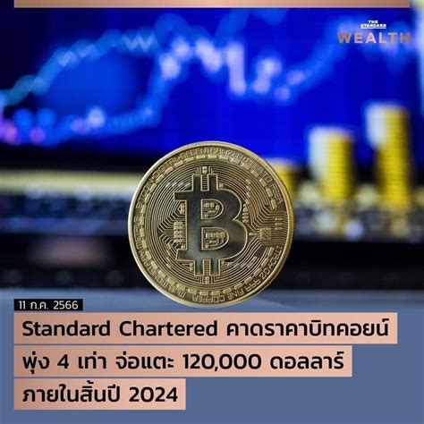 The Standard Wealth Standard Chartered คาดราคาบิทคอยน์พุ่ง 4 เท่า จ่อ