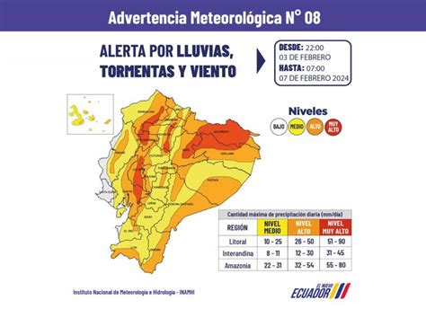 Inamhi Advierte Sobre Posibles Lluvias Y Tormentas El Ctricas En La