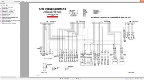 Bobcat Loader A220 Turbo Service Manual_6901245 | Auto Repair Manual ...