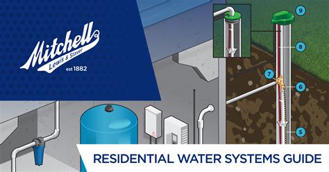 Reference Guide For Domestic Well Systems Mitchell Lewis Blog