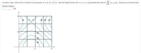 Solved A Contour Map Is Shown For A Function F On The Square Chegg