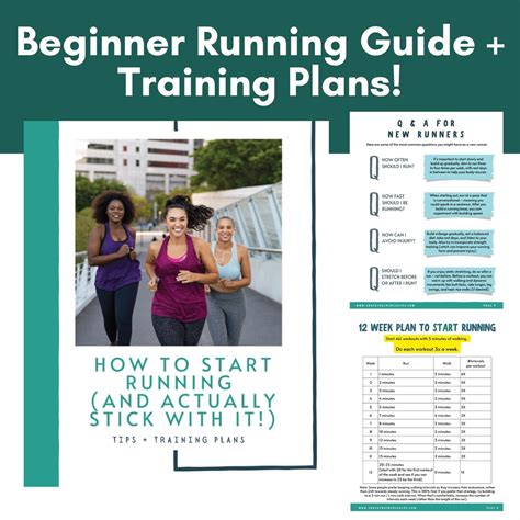 Beginner Running Guide With 4 Training Plans - Walk to Run, 5K, 10K ...
