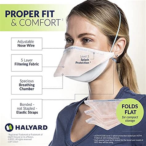 HALYARD FLUIDSHIELD N95 Respirators ASTM Level 3 Face Mask Regular