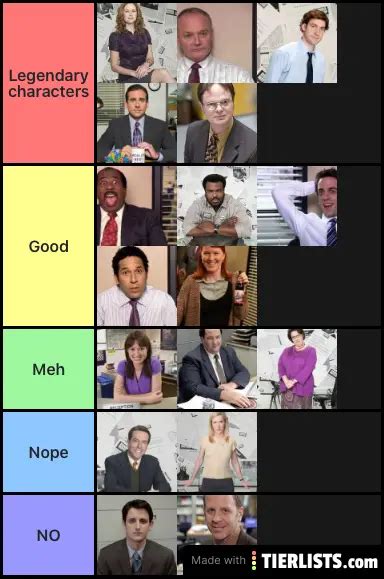 The office characters RANKED Tier List Maker - TierLists.com