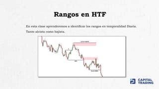 2 Rangos En HTF Pptx