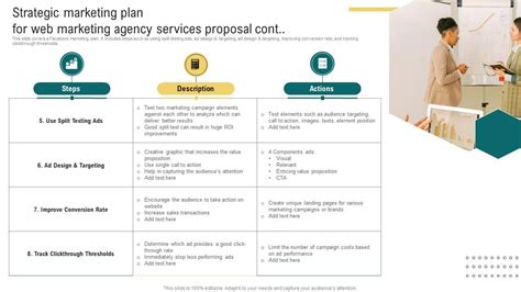 Strategic Marketing Plan For Web Marketing Agency Services Proposal Ppt