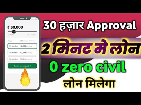 Top 5 7 Days Loan App List 7 Days Loan App Best Loan App Loan App